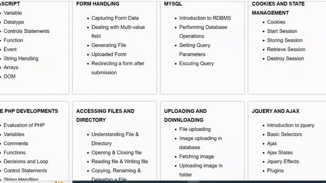 Paid Training PHP Course Online #php #mysql #phpdeveloper #freelancer #phptutor смотреть онлайн