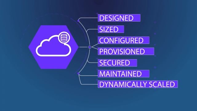 When to use a Serverless Database | Benefits of a Serverless Database смотреть онлайн