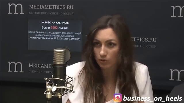 Безопасность бизнеса! Безопасность торгового знака. эксперт Елена Гринь. смотреть онлайн