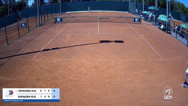 14.06.2023 ПЕРВЕНСТВО РОССИИ до 19 лет, Корт 7 смотреть онлайн