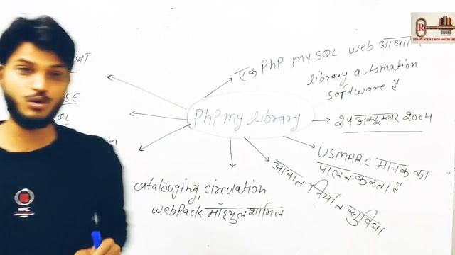 PHP my library software (UGC NET RPSC RSSB DSSSB)@librarysciencewithrakeshmeena смотреть онлайн