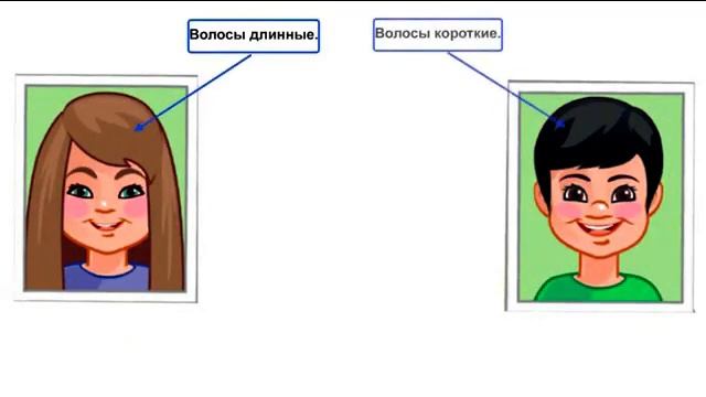 АБДРАМАНОВА М АВТОПОРТРЕТ смотреть онлайн