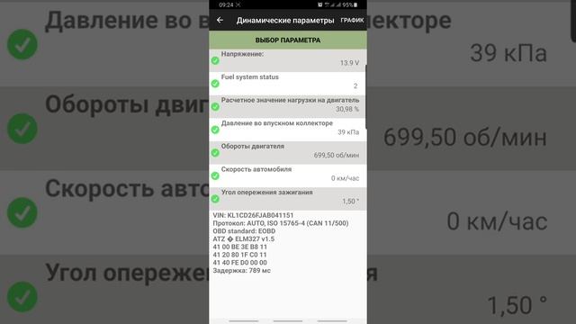 Показания параметров через ELM