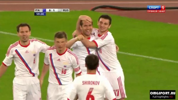 Италия – Россия Полный обзор в HD / omgsport.ru
