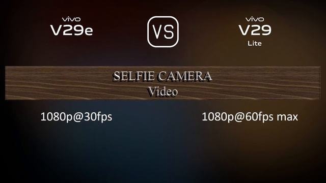 vivo V29e vs. vivo V29 Lite: A Comparison of Specifications смотреть онлайн