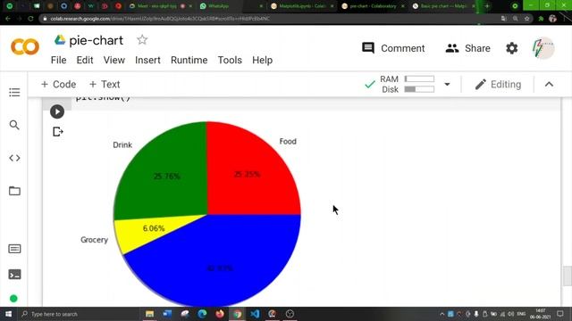 pie -chart || Matplotlib Tutorial смотреть онлайн