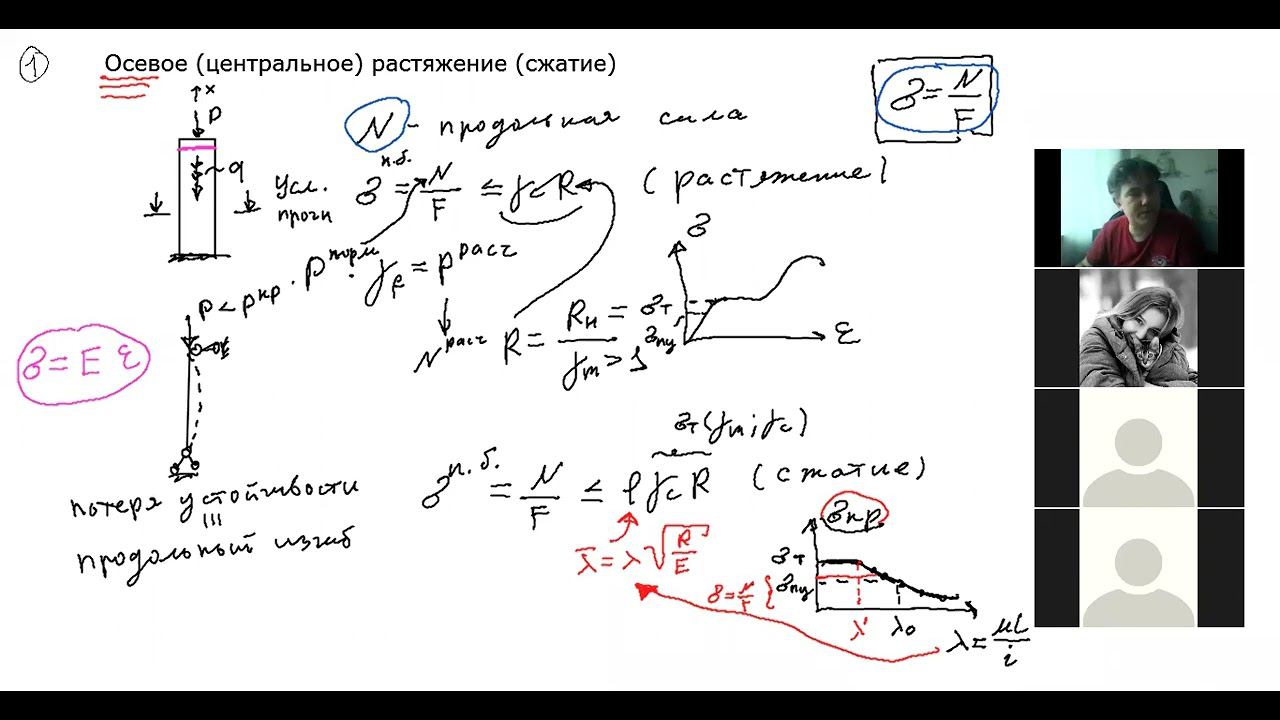 Полсопромата за 45 минут. Основное про осевое сжатие (растяжение), изгиб и кручение. смотреть онлайн