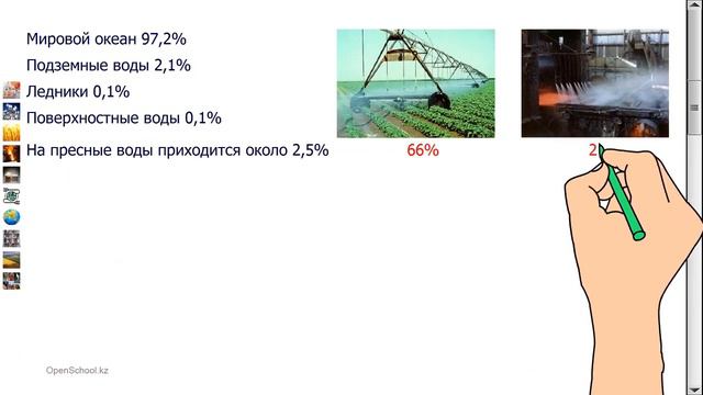 урок географии 06.04.2020 смотреть онлайн