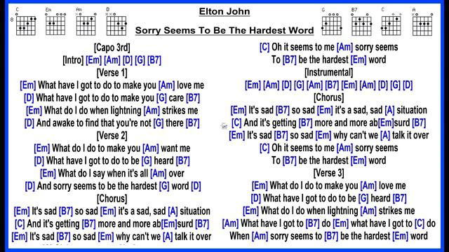 Elton John - Sorry Seems To Be The Hardest Word [Guitar Jam Track] смотреть онлайн