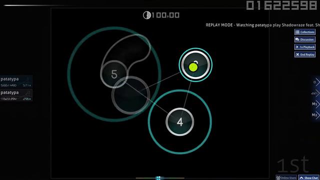 Shadowraze X Shinra - Stockholm. Osu SS.