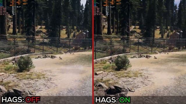 HAGS ON vs OFF | Test with Background Rendering смотреть онлайн