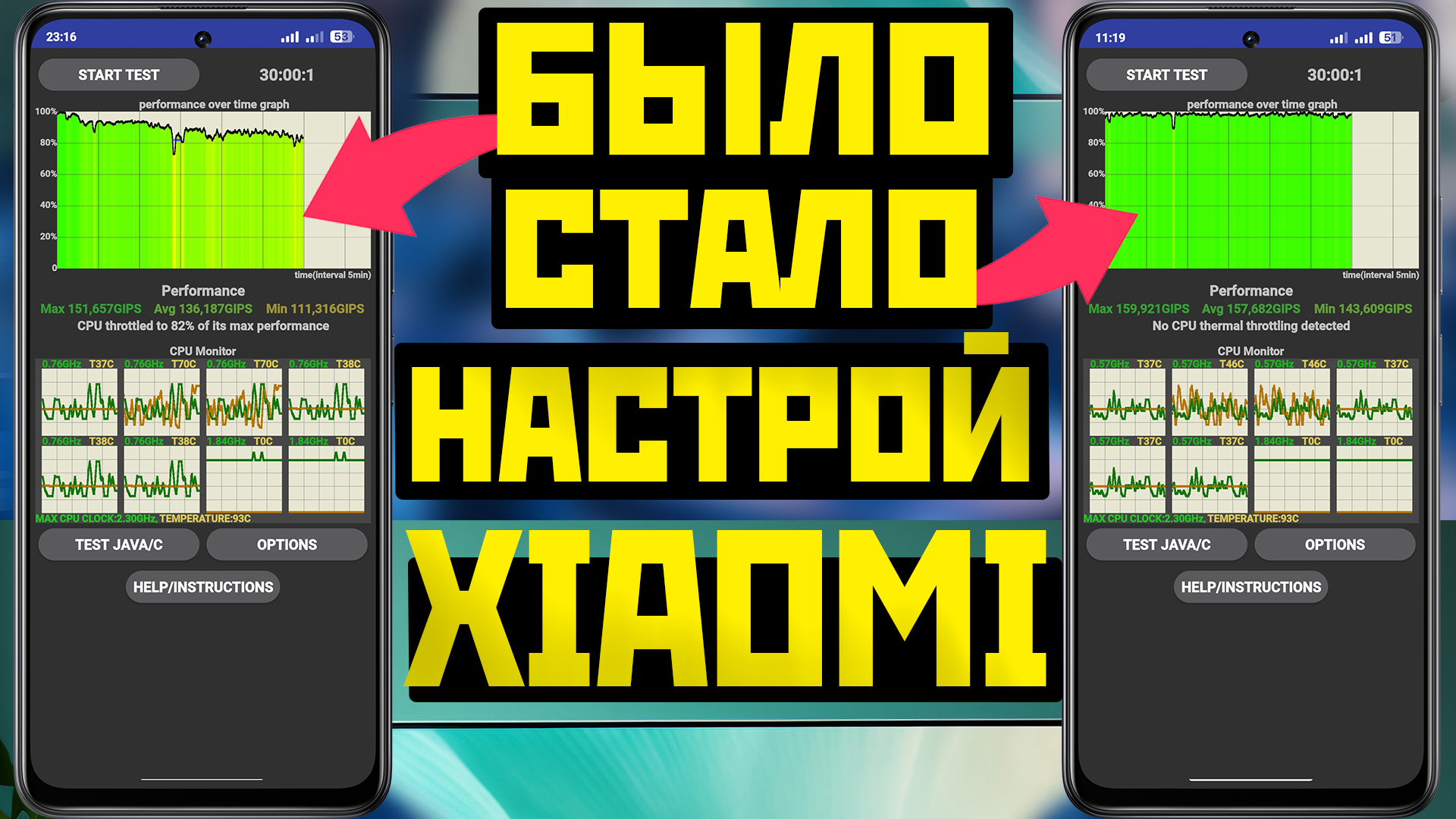 Улучши производительность XIAOMI убери троттлинг повысь FPS смотреть онлайн