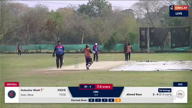 Eritheia Labs vs DPS - Match # 37 - Criclay: The Corporate T20 Blast - 1st Edition (Part 1) смотреть онлайн