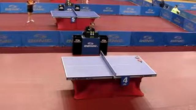 Ahn Su Dong (Sang Mu) vs Yoon Jae Young (Daewoo) Set 1 & 2 смотреть онлайн