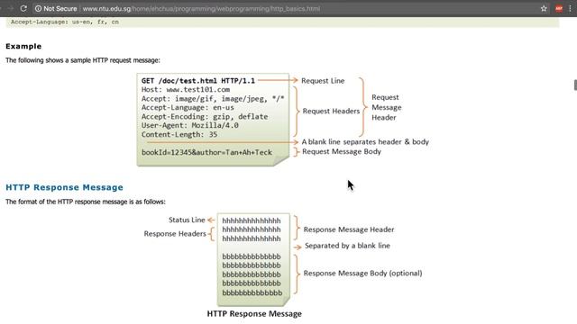 HTTP basics (3) / Postman Crash Course for beginners смотреть онлайн