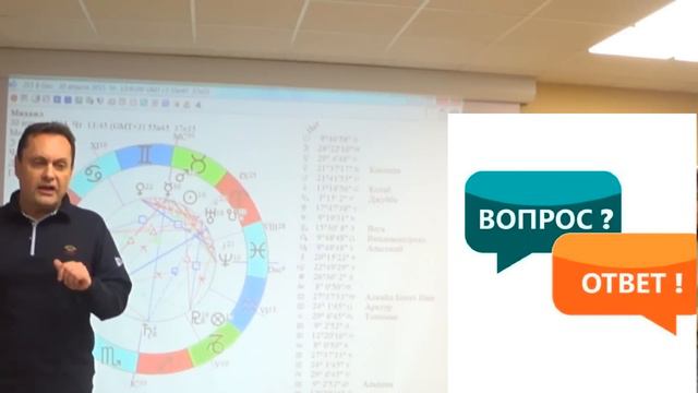 люди задают вопросы- астрология отвечает смотреть онлайн