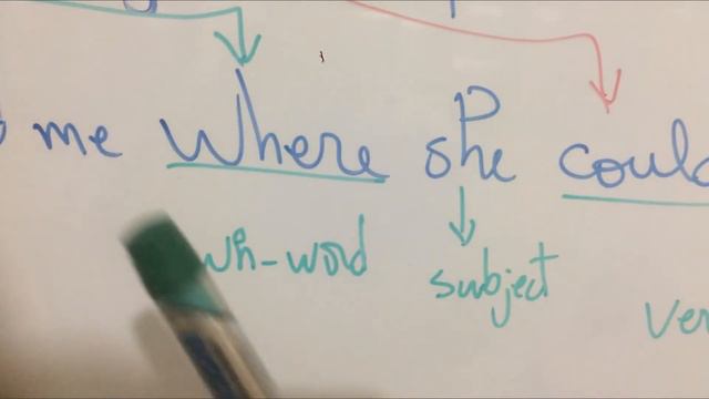 سلسلة دروس الثانية بكالوريا: Reported Speech смотреть онлайн