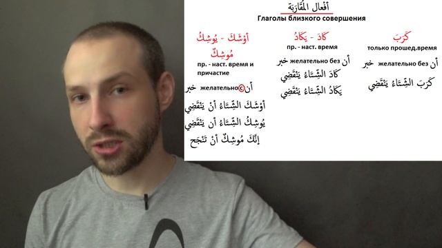Недостаточные и полноценные глаголы/أفعال المقاربة /أفعال الرجاء / أفعال الشروع смотреть онлайн