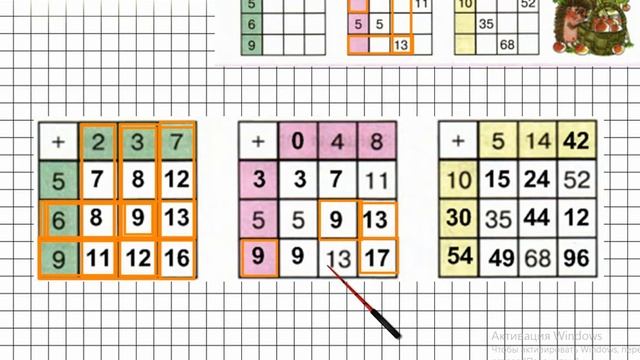 Урок 4 Задание 10 – ГДЗ по математике 2 класс (Петерсон Л.Г.) Часть 1 смотреть онлайн