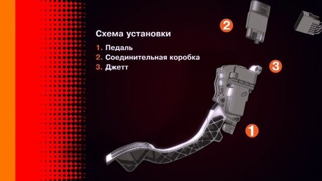 JETTER. Восторг за рулем! смотреть онлайн