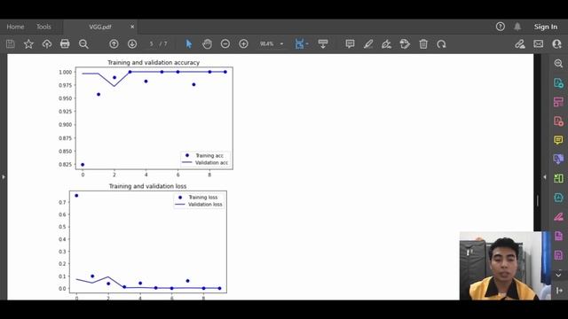 G3 VIDEO PRESENTATION ICS | CONVOLUTION NEURAL NETWORK (CNN) смотреть онлайн