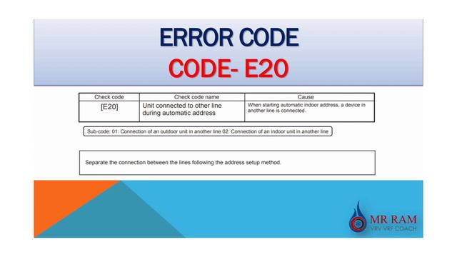TOSHIBA VRF ERROR CODE E20 [ ENGLISH ] смотреть онлайн