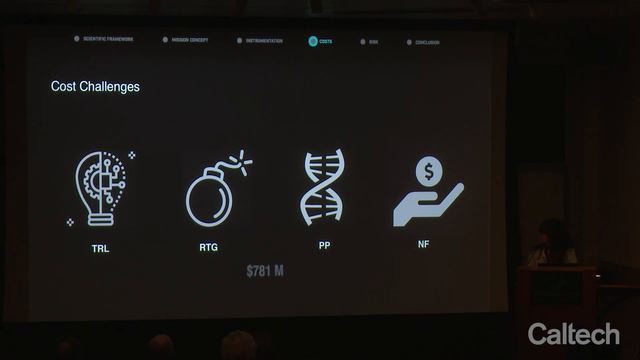 Caltech Space Challenge 2019: Final Presentation Team Explorer смотреть онлайн