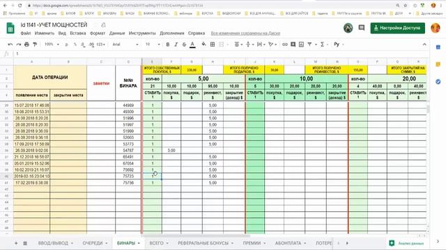 Вебинар проекта BIG BEHOOF. КАК ИСПРАВЛЯТЬ СОБСТВЕННЫЕ ОШИБКИ В ТАБЛИЦЕ УЧЕТА смотреть онлайн