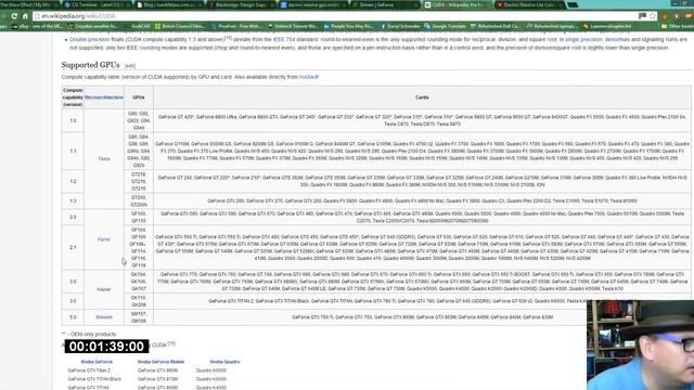 Davinci Resolve Lite Colour Grading HELP cuda error GPU смотреть онлайн