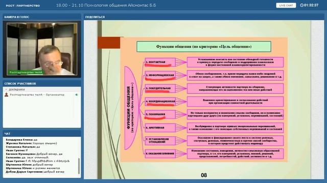 Айсмонтас Б.Б. Психология общения Лекция Часть 1 смотреть онлайн