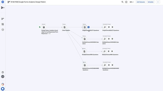 Creating an experience management data warehouse with survey responses смотреть онлайн