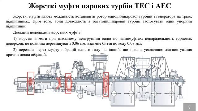 Лекція 3. Конструкція та принцип роботи з’єднувальних муфт роторів парових турбін ТЕС і АЕС смотреть онлайн
