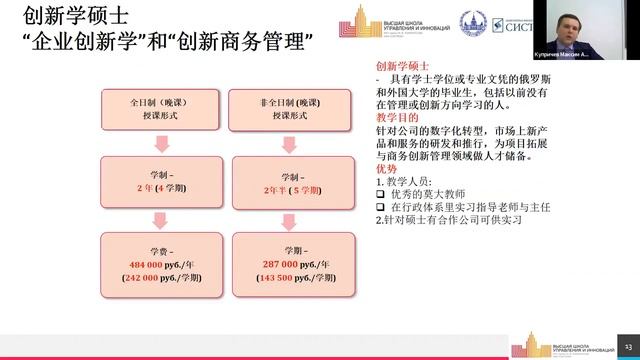 Дистанционный ДОД ВШУИ МГУ 26 Марта 2023 года для иностранных абитуриентов смотреть онлайн