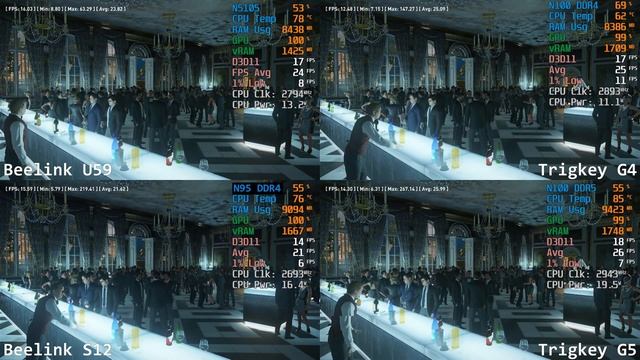 Intel Processor N100 N95 Celeron 5105 Game Benchmarks смотреть онлайн