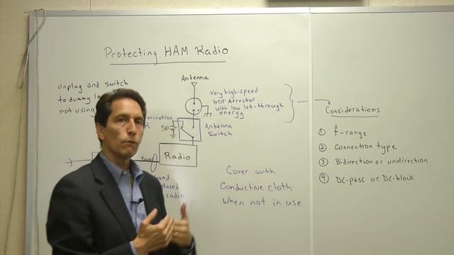 Protecting HAM Radio from EMP Attack - 6 Steps смотреть онлайн