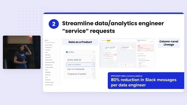 Reduce Data Engineer Service Requests by 80% with Self-Serve Access смотреть онлайн