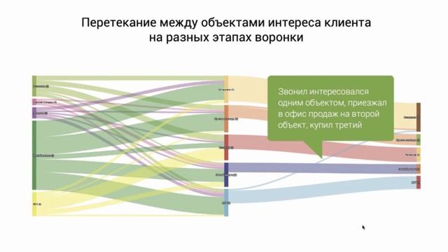 Эзотерическое обновление