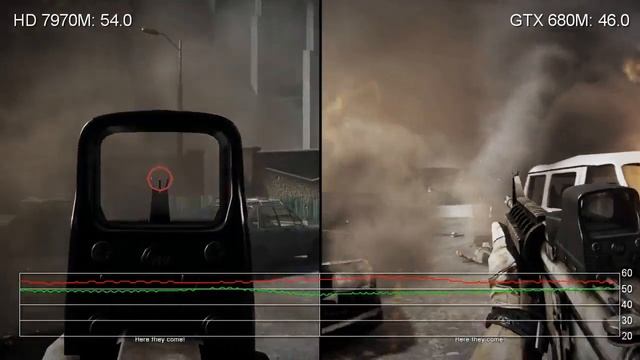 Battlefield 3 on PC: GeForce GTX 680M vs. Radeon HD 7970M Frame-Rate Tests смотреть онлайн