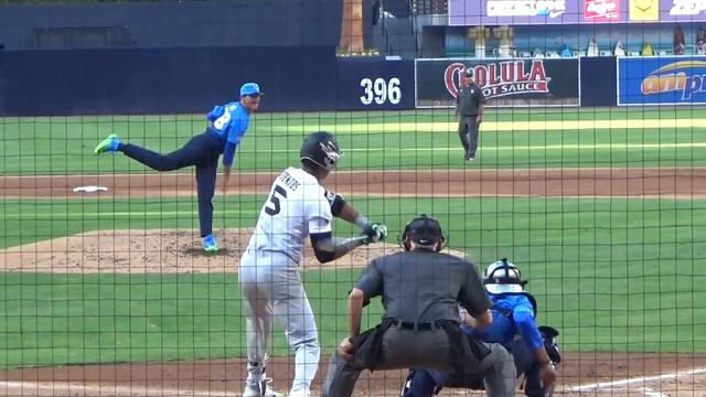 Kyle Hurt, RHP (08-14-2016) PG All-American Classic (San Diego, CA) смотреть онлайн