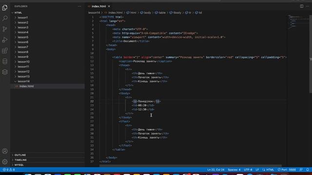 Все про таблиці в HTML. Популярні теги та атрибути смотреть онлайн