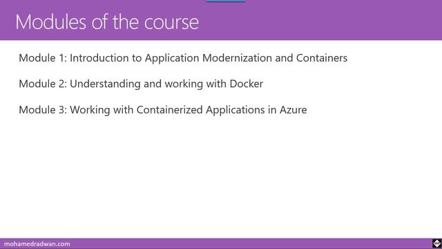 Azure Kubernetes Deep Dive Free Course [Promo] [Arabic] смотреть онлайн