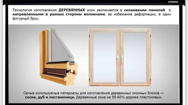 2. Окна в нашей жизни.avi смотреть онлайн