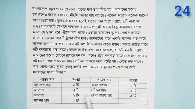 ৭ম শ্রেণির বাংলা । অধ্যায় ৫ম পৃষ্ঠা ৮৯ হতে ৯৪ । Class 7 Bangla, Chapter 05 page 89- 94 смотреть онлайн