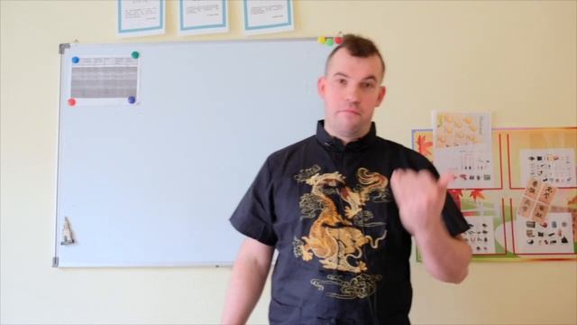 Как правильно задавать вопросы в английском языке. смотреть онлайн