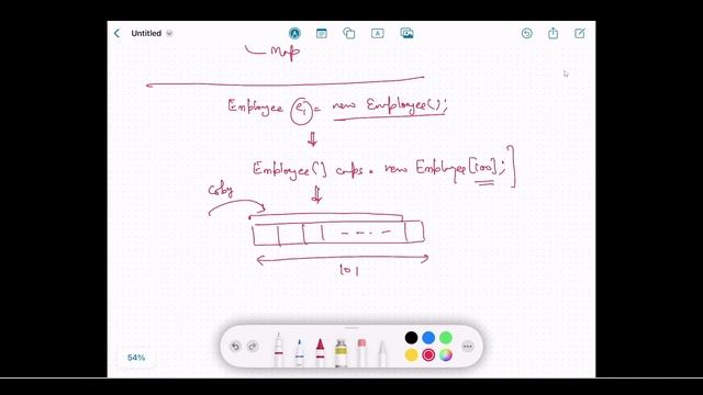 #1 Java Collection Framework | A brief Introduction смотреть онлайн