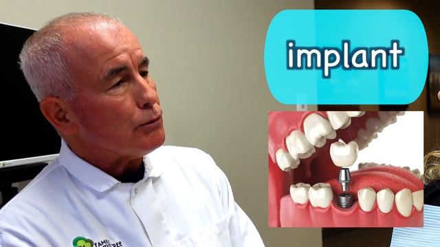 How to Go to the Dentist in English | Vocabulary for Getting Your Teeth Cleaned and Fixing a Tooth смотреть онлайн