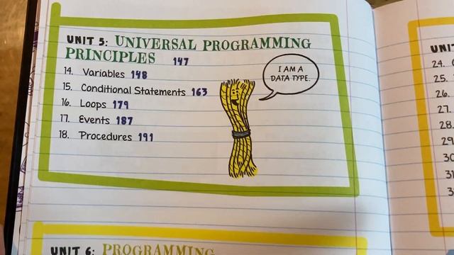 Everything You Need to Ace Computer Science and Coding in One Big Fat Notebook смотреть онлайн