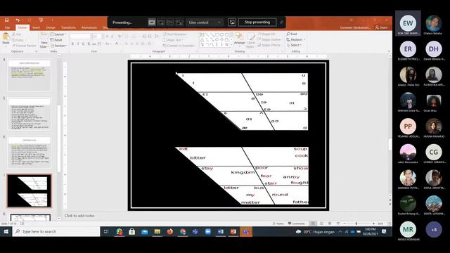 BUNYI VOKAL | VOWEL SOUNDS | FONOLOGI #bahasainggris смотреть онлайн