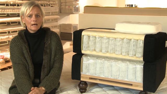 Maak deze fout niet als je een boxspring gaat kopen смотреть онлайн