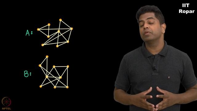 Connected and Disconnected graphs смотреть онлайн